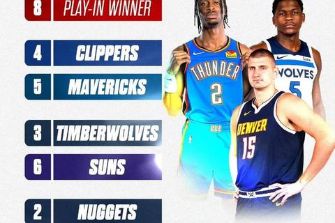 NBA季前赛场次全解析：热身赛数量与赛程安排深度盘点