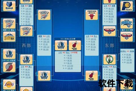 2011NBA季后赛烽火对阵图_巅峰争霸战局全回顾
