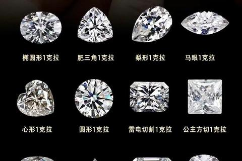 1克拉VS钻石品质-全方位对比解析与选购指南