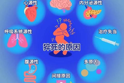 运动猝死_突发危机下的生命警示与科学防范