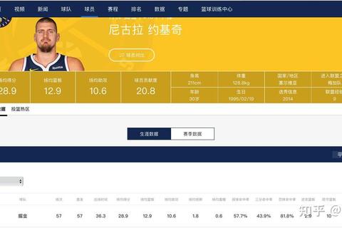2024-2025NBA赛季：雷霆掘金争霸与总决赛赛程揭晓