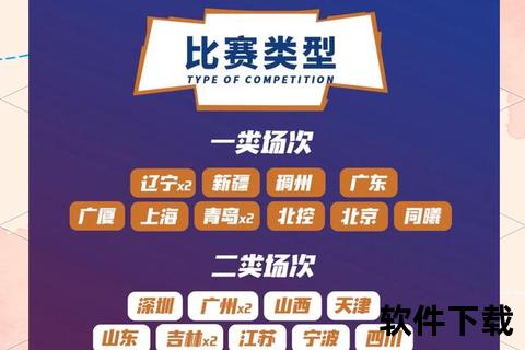 CBA直播观看网站推荐-最新平台入口及观赛指南
