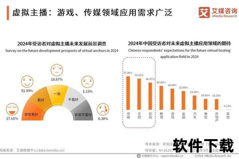 亚视频直播_实时互动新视界与行业创新趋势解析