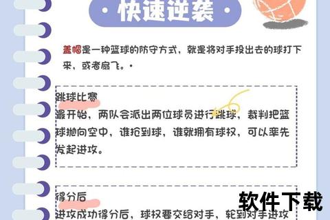 篮球比赛罚球规则解析：触发条件与执行时机详解