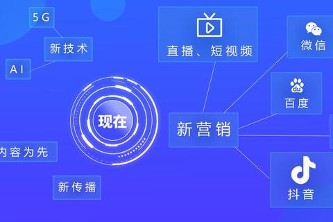 SP是什么直播_揭秘新兴直播模式的定义与核心优势