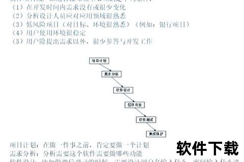 VS2016开发实战：高效调试与跨平台项目构建技巧解析