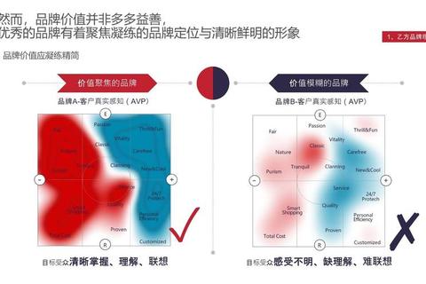 品牌赞助背后动因揭秘：战略布局_市场拓展与品牌价值共赢