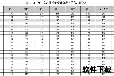 女生跳远及格标准解析_达标要求与训练技巧全指南