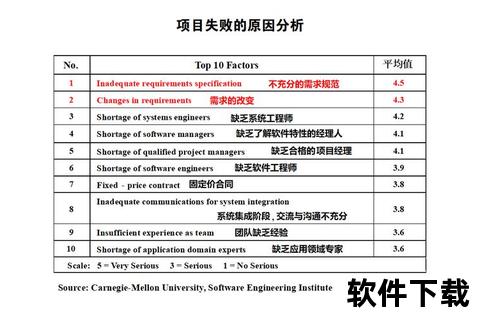 法布雷加斯陨落之谜：伤病-转型失败与职业生涯转折点深度解析
