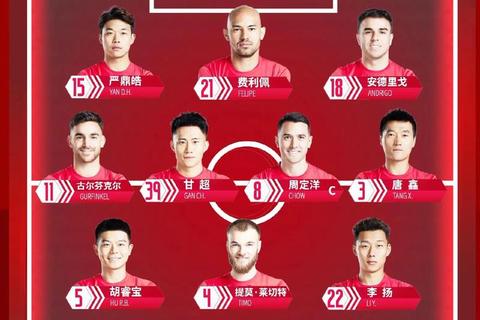 川足双雄征战中超_蓉城九牛共筑西部新格局