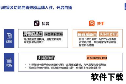 视频直播国内新趋势：实时互动+全域覆盖探索行业新生态