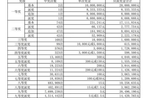 中国教育电视台与央视财经频道：福彩体彩直播时间及平台详解
