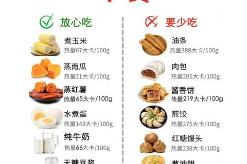 运动员饮食禁区揭秘_为何这些食物被严格禁止入口？