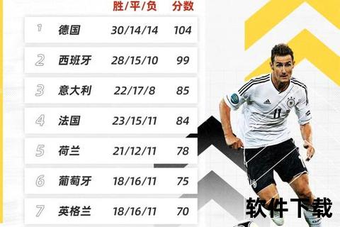 欧洲杯最新排名：西班牙夺冠创历史_德国稳居总积分榜首