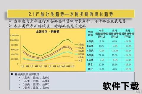 富力与恒大_战略差异与市场格局演变对比