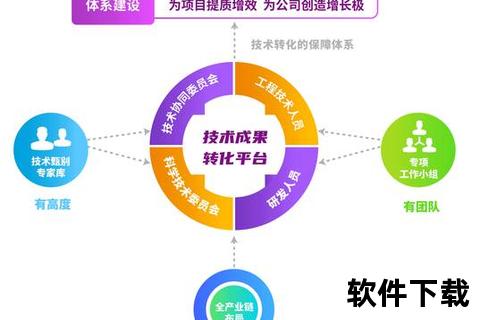 共建共享：新时代协同发展模式的创新路径探索