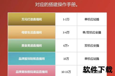 中超直播软件推荐_免费高清平台选择指南与使用技巧