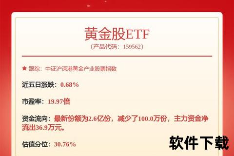 国际金价再创历史新高_贸易战担忧推升避险需求