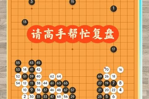 围棋软件对比评测：哪款更适合你的对弈需求与棋力提升