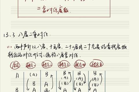 单对位解析：复调音乐创作的核心法则与技巧