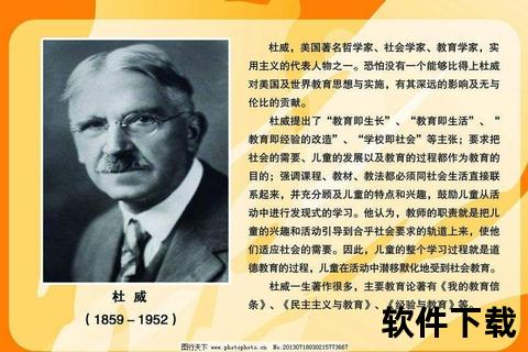 杜威为什么成为教育革新先驱：实用主义哲学的中国实践启示