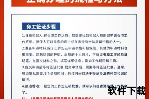 劳工证申请流程解析-政策要求与实务操作指南 劳工证申请流程解析-政策要求与实务操作指南