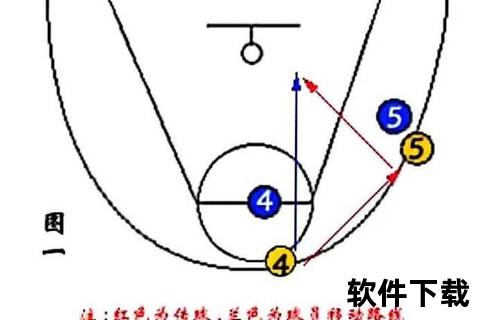篮球14号位解析：场上核心位置与战术职责揭秘
