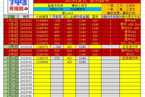 7十3复式价格解析-投注金额计算方式与费用详解
