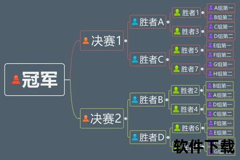 世界杯晋级规则解析：赛制架构与出线条件全透视