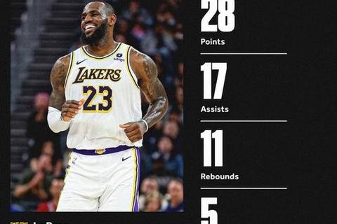 NBA总分纪录解析：勒布朗-詹姆斯领衔历史与现役巅峰对决