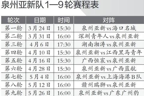 中乙联赛赛程解析：聚焦当前轮次进展与赛季走势展望