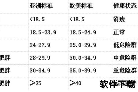 77斤等于38.5公斤：体重换算与健康参考解析  第1张