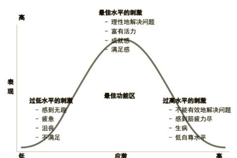 阿森纳第四定律解析-宿命轮回与竞技策略的双重困局