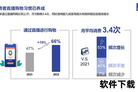 直播新视界：视频直播行业趋势与实战技巧全解析