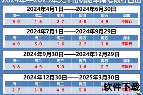 限号政策解析：城市交通管理措施的核心要义 