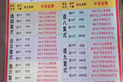 8加1中4加1多少钱_组合价格解析及费用详解  第1张