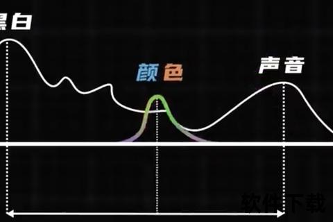 50fps含义解析：视频帧率概念_作用及应用场景全解