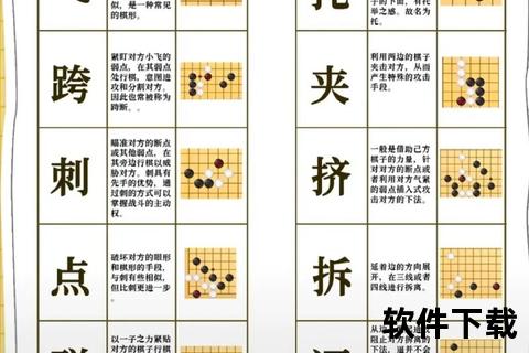 围棋数目方法详解：图解步骤与胜负判断技巧解析