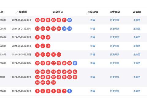双色球软件推荐排行：精选热门工具与功能解析