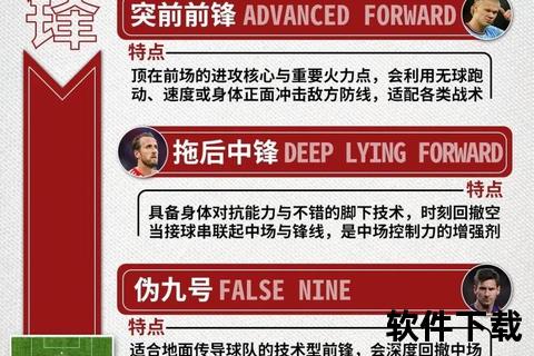 中锋:足球突破者_篮球守护者_书法用笔核心解析 中锋:足球突破者_篮球守护者_书法用笔核心解析