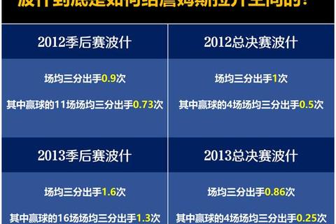 NBA知识竞赛全解析：题库精讲与高分策略
