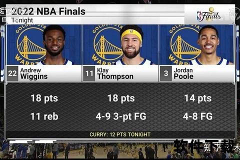 NBA_G5解析：系列赛第五场天王山之战的关键含义