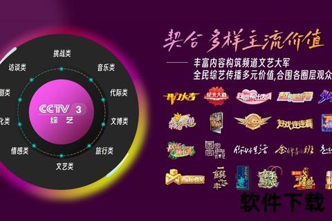 CCTV3-中央广播电视总台旗下音乐与歌舞综艺频道
