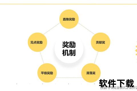 阿莫卡奇：未来科技与人机交互的革新之路
