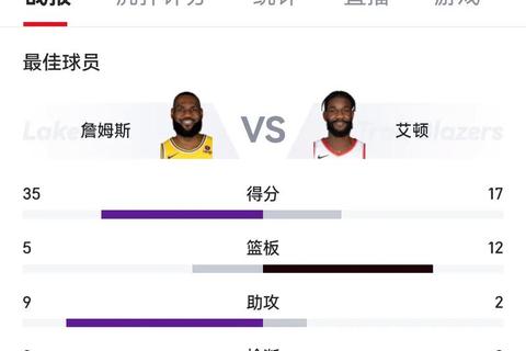 湖人VS开拓者NBA直播_詹姆斯利拉德巅峰对决引爆洛城关键战  第1张