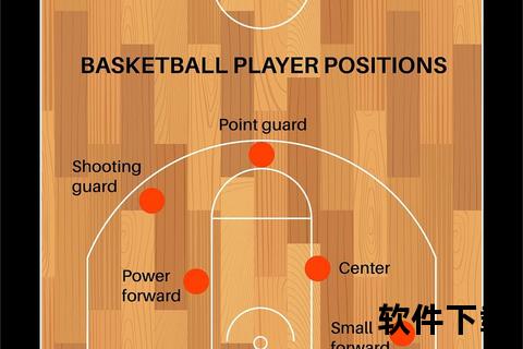 NBA新赛季规则变革:三分线调整+防守新规深度解读 NBA新赛季规则变革:三分线调整+防守新规深度解读