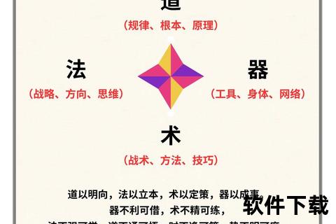 命门守护之道：强健生命根基的核心要义与实用策略