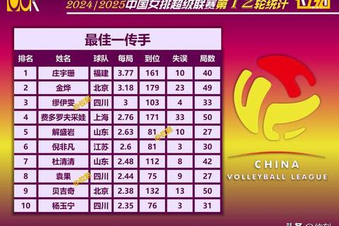 中国女排工资待遇揭秘：国家队选手薪资构成及收入现状