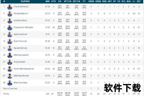 NBA球员数据统计解析：赛季表现与关键指标深度分析