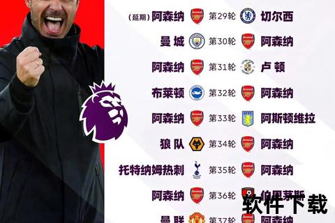 足球比分捷报：英超激战曼联3-2绝杀利物浦登顶积分榜